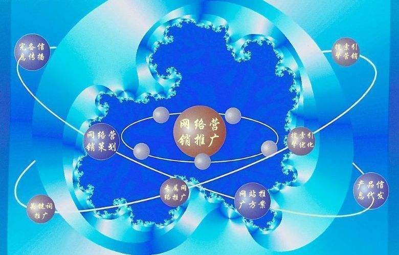 宁波新媒体运营企业需要掌握的网络推广技巧有哪些