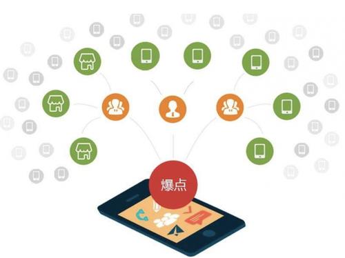 宁波为什么越来越多的企业通过软文营销来引流